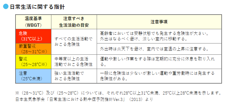 wbgt.png